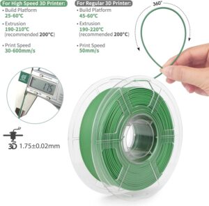 isanmate pla matte green filament details
